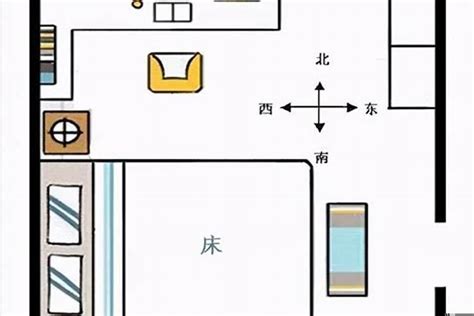 床头方向 风水